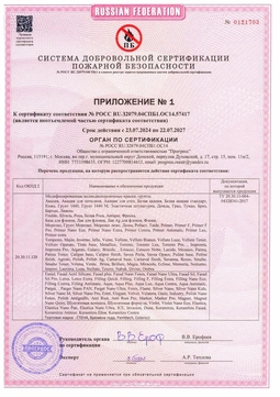 Сертификат соответствия КМ1. Приложение
